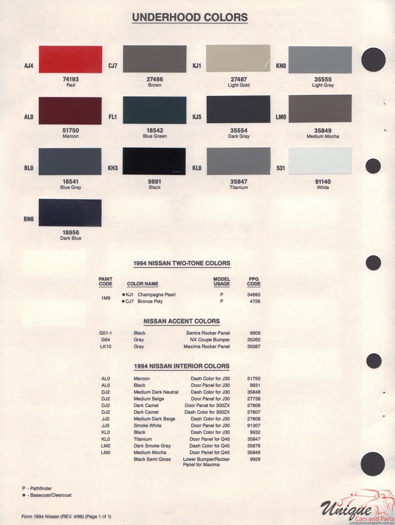 1994 Nissan Paint Charts PPG 2